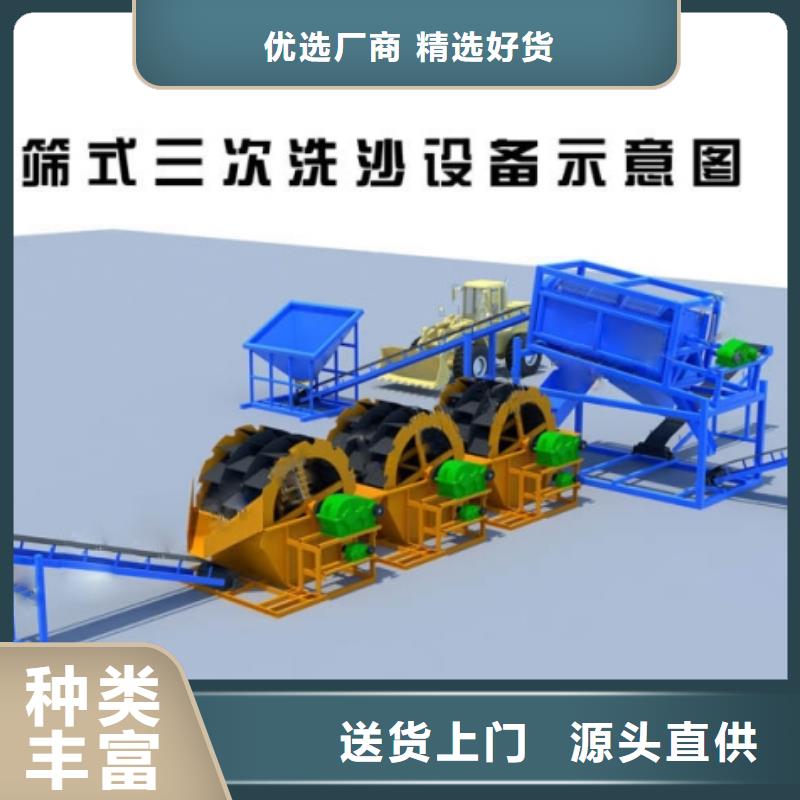 洗沙设备机制沙生产线核心技术