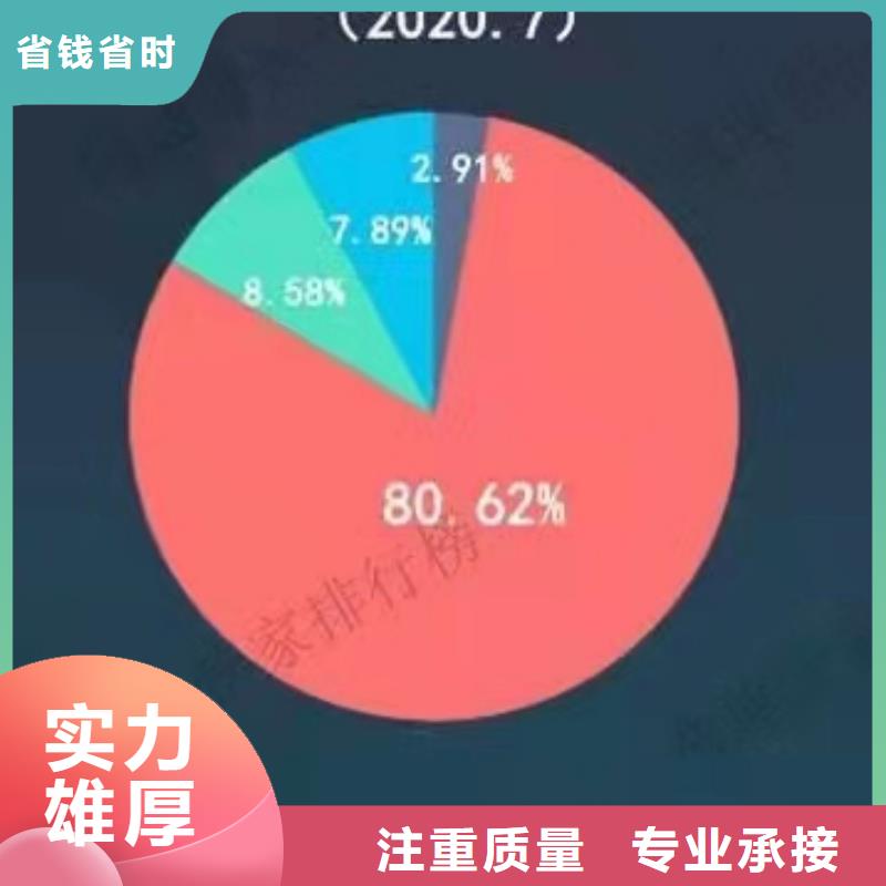 手机-网络齐全