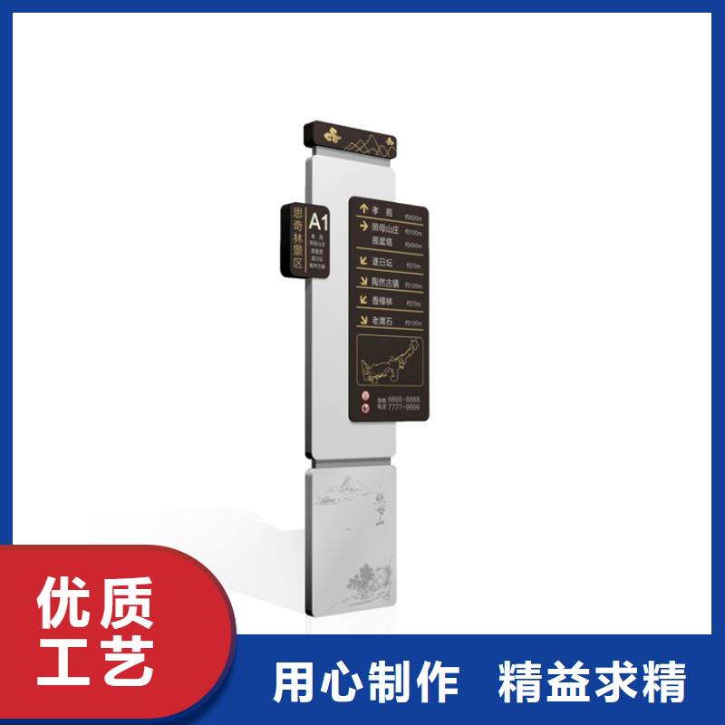 公园导视牌来电咨询