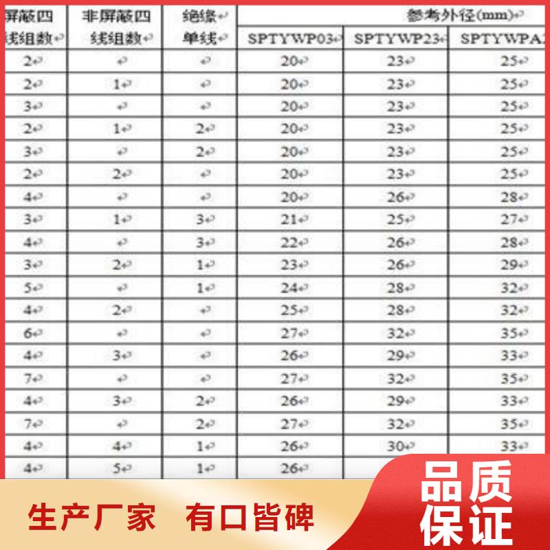 环保型9芯铁路信号电缆