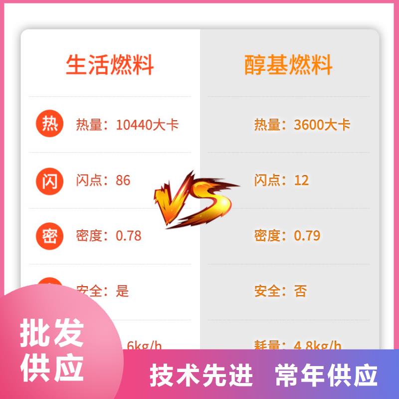 新能源燃料无醇燃料灶具老客户钟爱