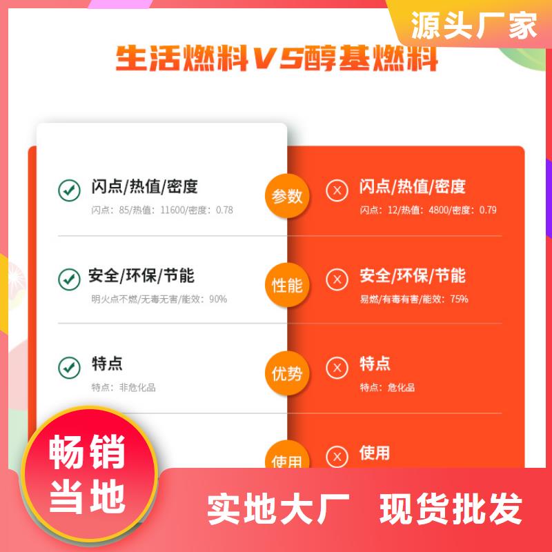 新能源燃料无醇燃料灶具老客户钟爱