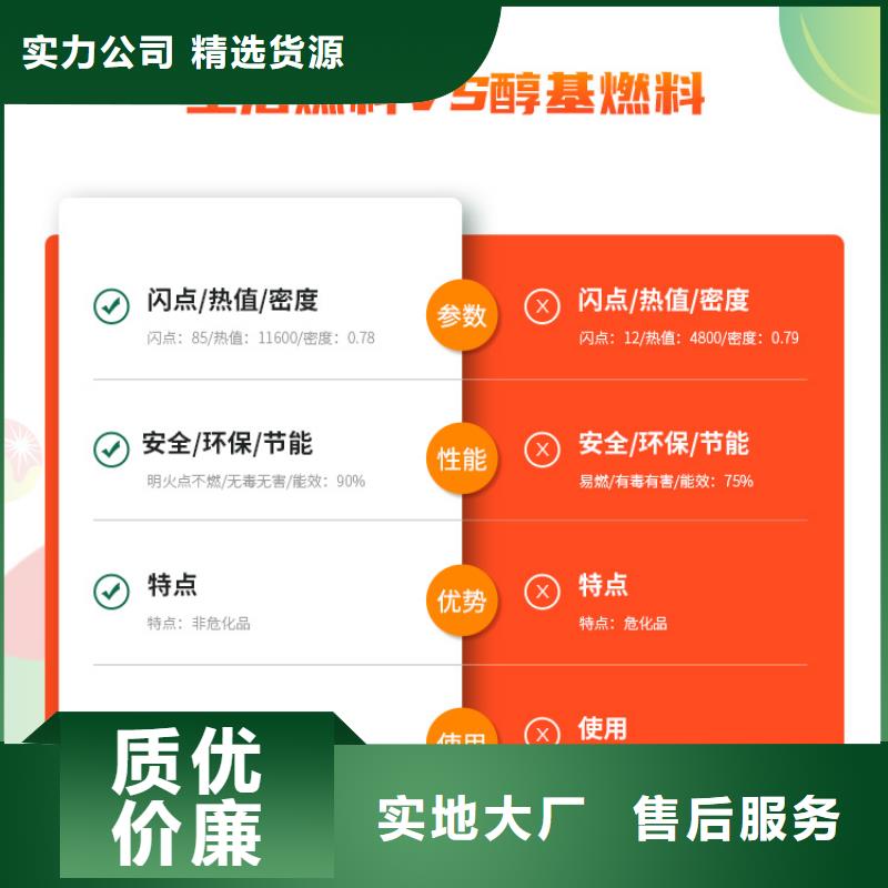 新能源燃料无醇燃料灶具老客户钟爱