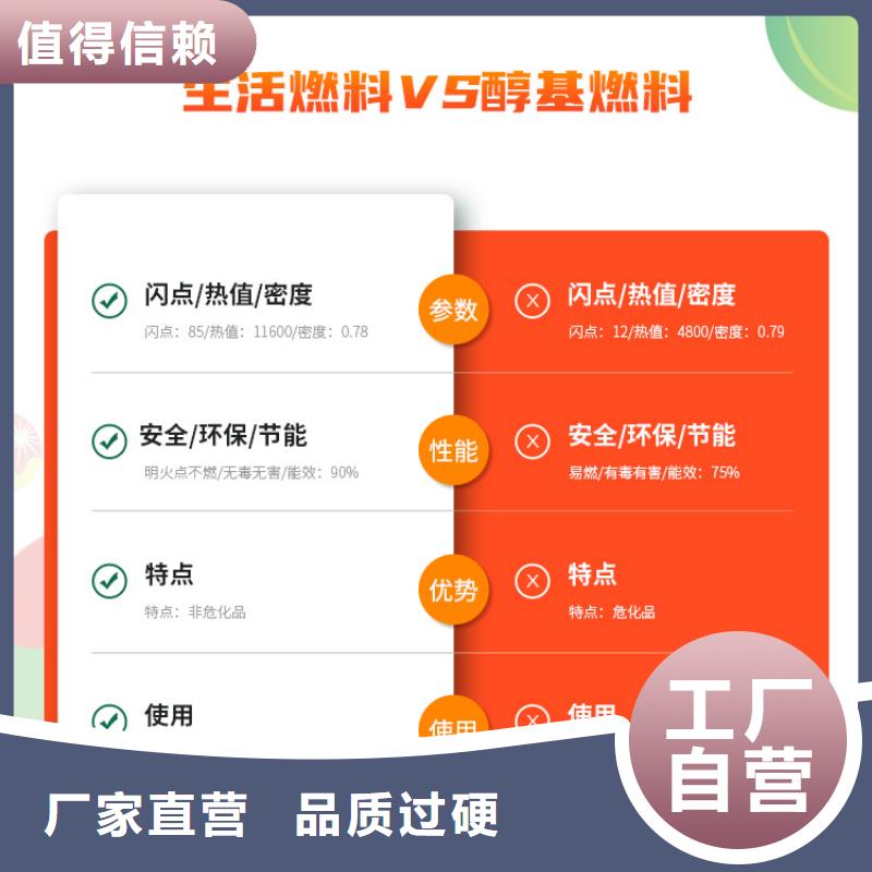 新能源燃料无醇燃料灶具老客户钟爱