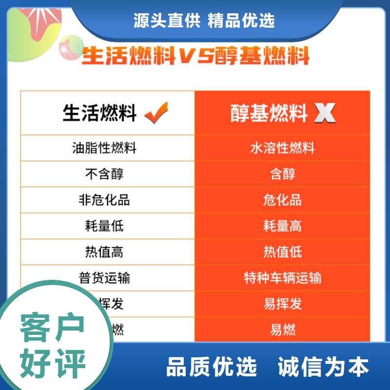 新能源燃料无醇燃料灶具老客户钟爱