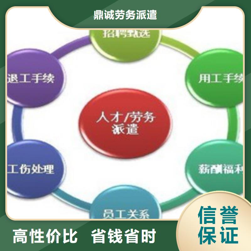 劳务派遣-劳务外派注重质量