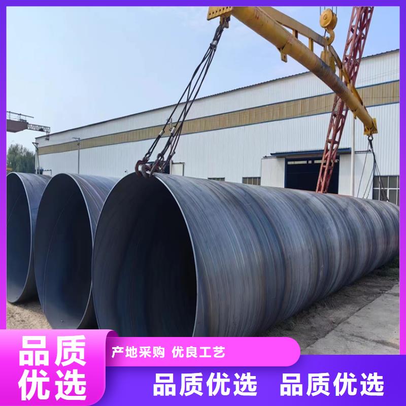 2420螺旋钢管今日价格一览表