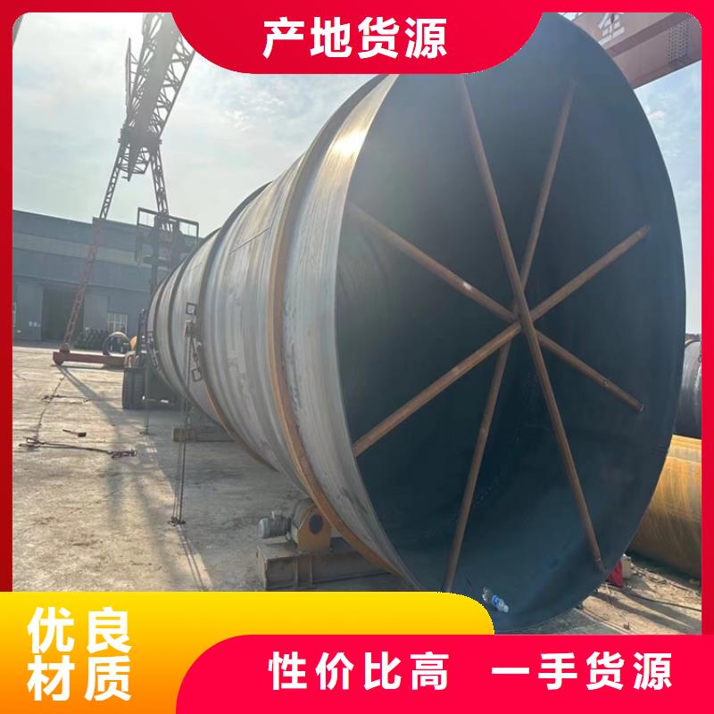 2420螺旋钢管今日价格一览表