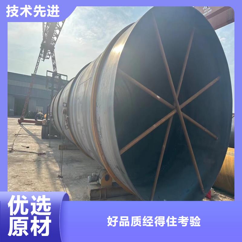 2420螺旋钢管今日价格一览表