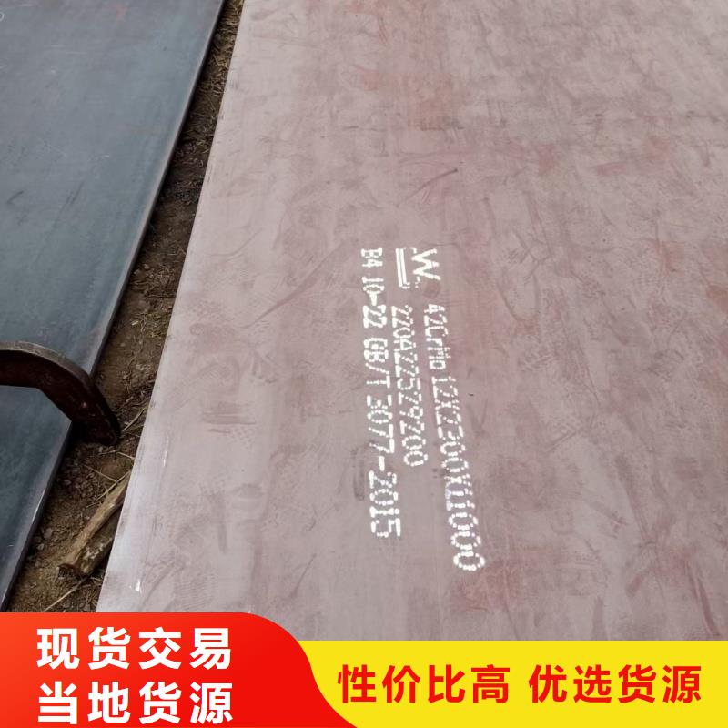 Q420B合金钢板报价行情