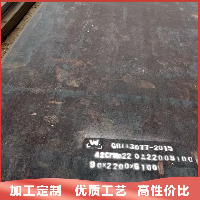 Q420B合金钢板报价行情