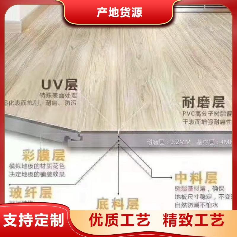 SPC石塑地板-生态木长城板今日新品