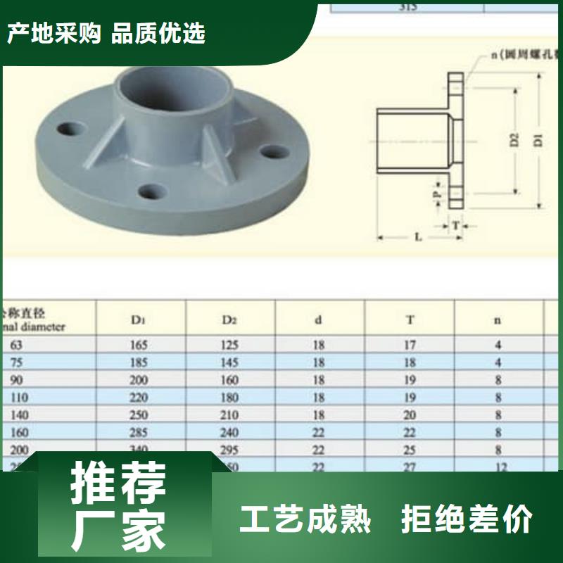 信誉好的PVC-U管材管件厂家
